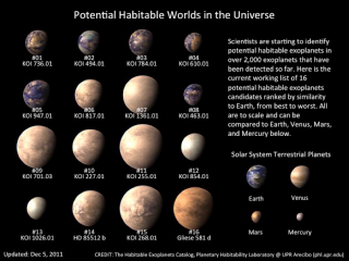 Illustration for article titled What Are Extrasolar Planets?